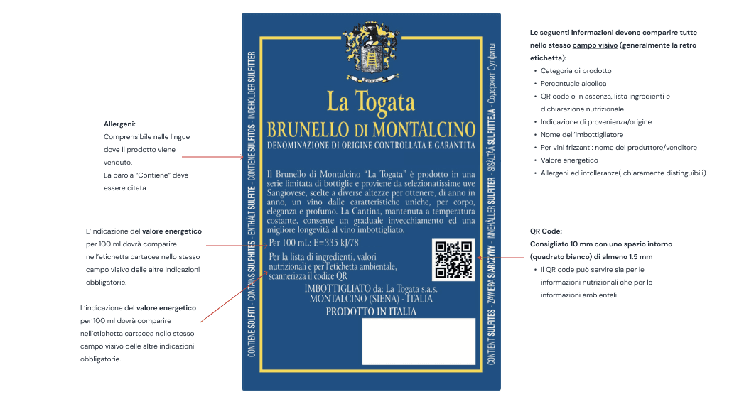 Design Your Printed Wine Labels for EU Compliance