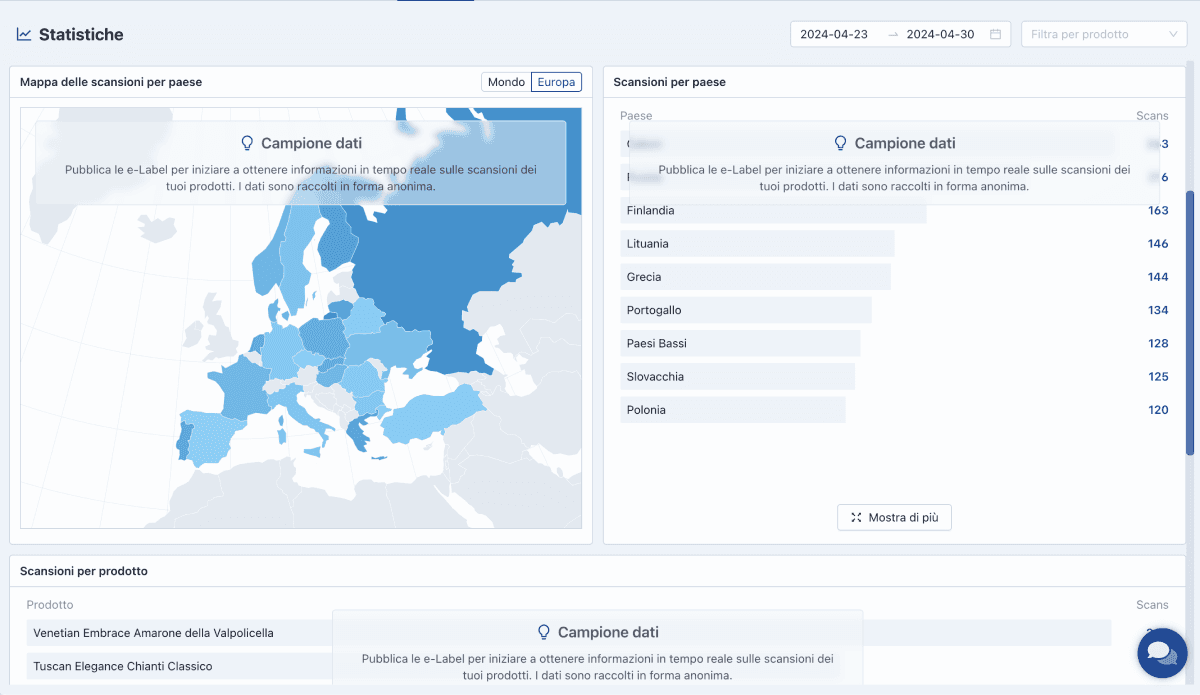 Wine E-Label Privacy Rules: What Data You Can and Cannot Collect from QR Code Scans